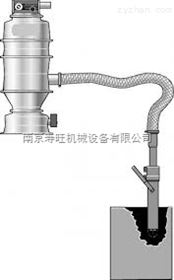 真空给料机
