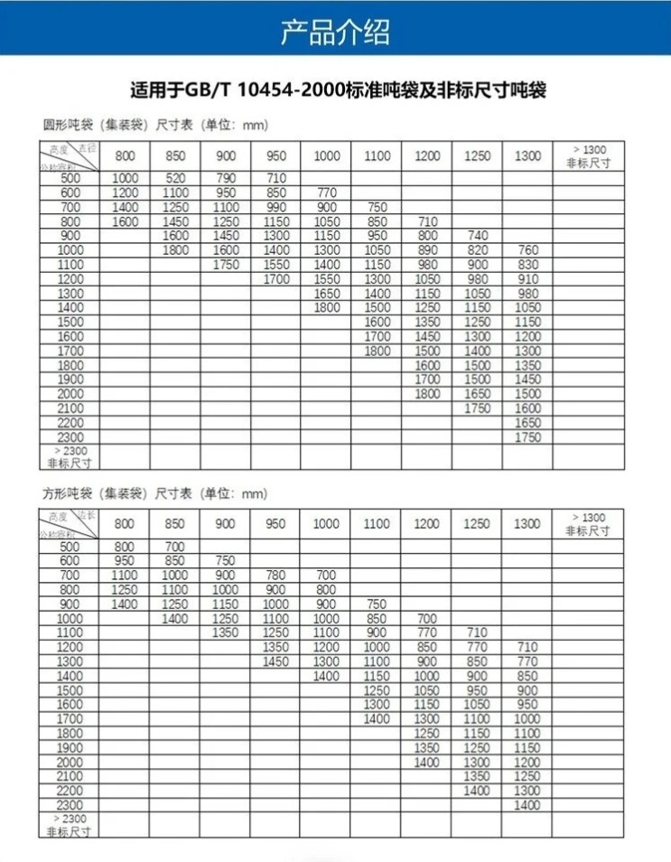 全自动吨袋拆包机